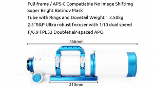 WO ZS81 afmetingen en specs