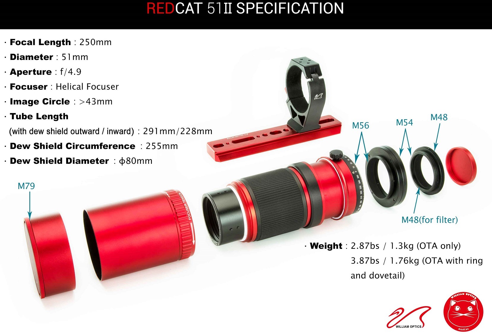 William Optics RedCat II 51 F4.9 Petzval telescoop