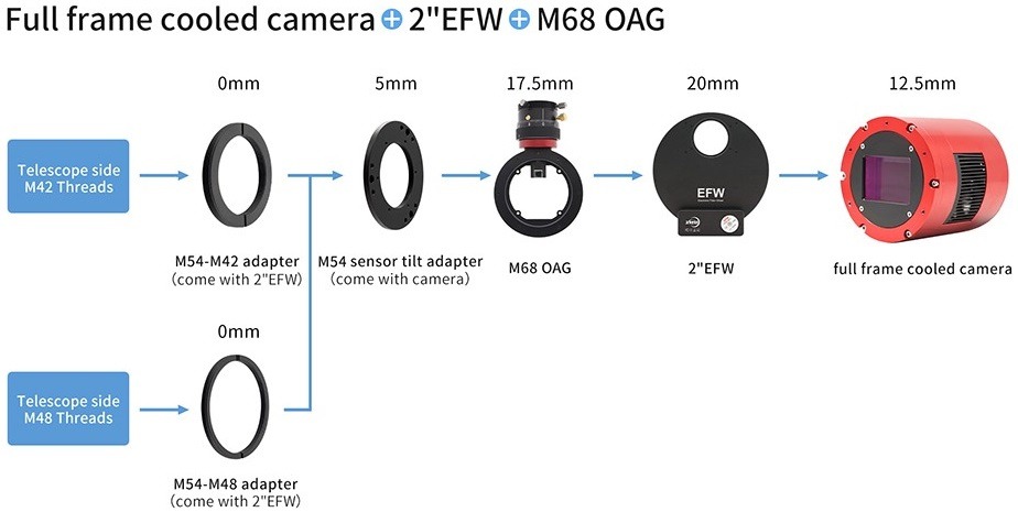ZWO M54 sensor tilt adapter