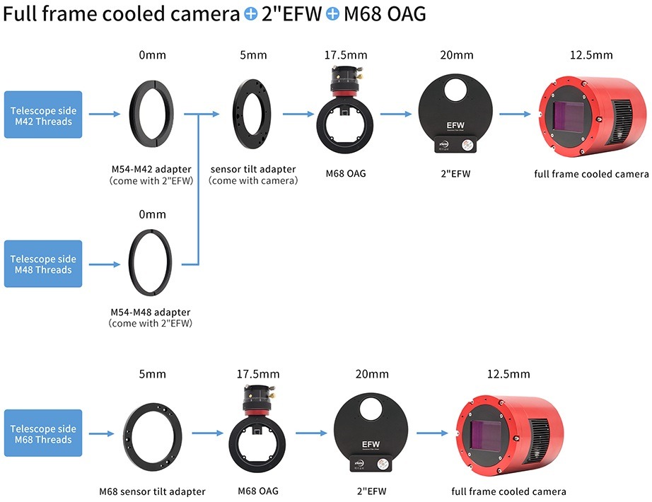 ZWO M68 sensor tilt adapter