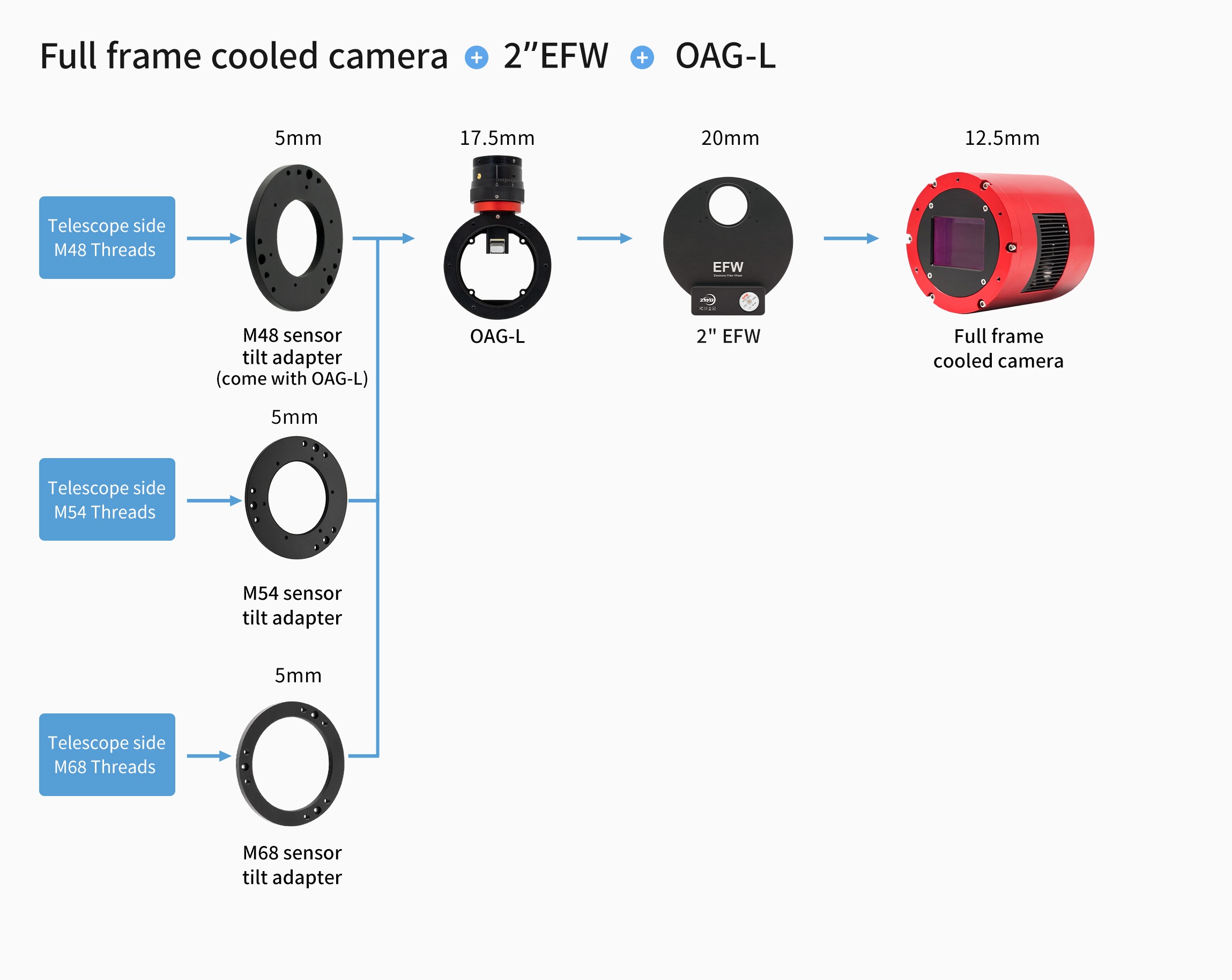 ZWO OAG-L Off Axis Guider large