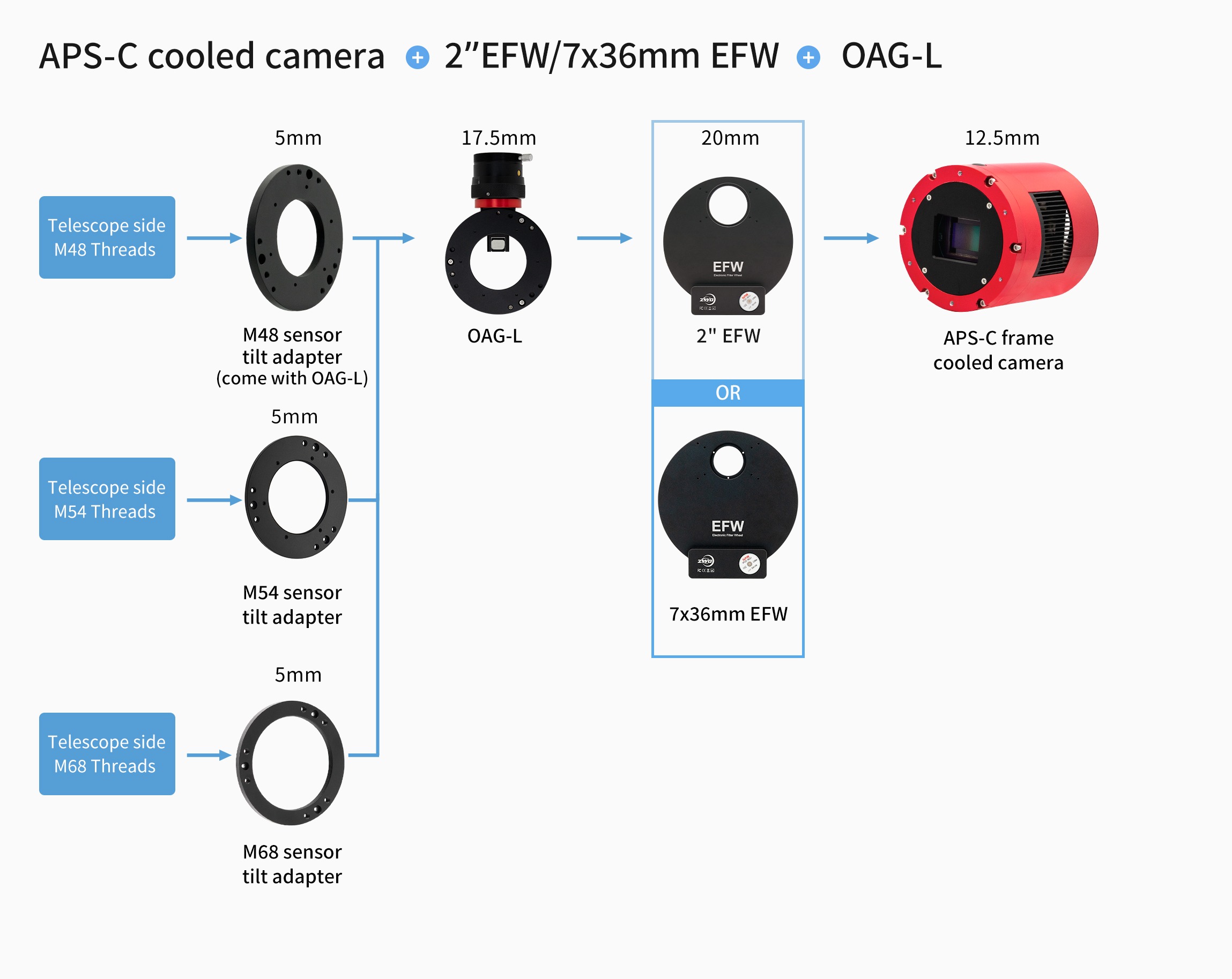 ZWO OAG-L Off Axis Guider large