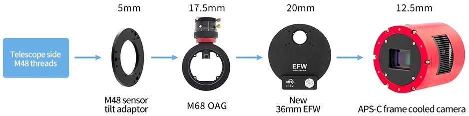 ZWO M48 sensor tilt adapter