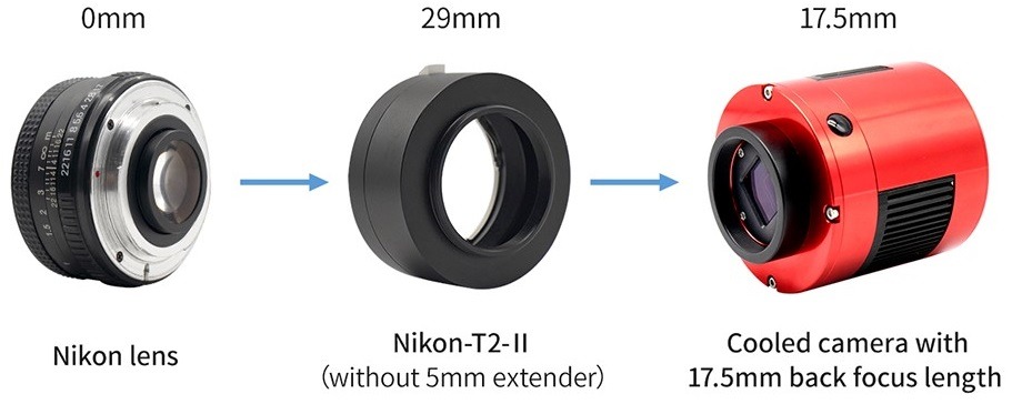 ZWO Nikon naar T2 Adapter voor ASI Camera