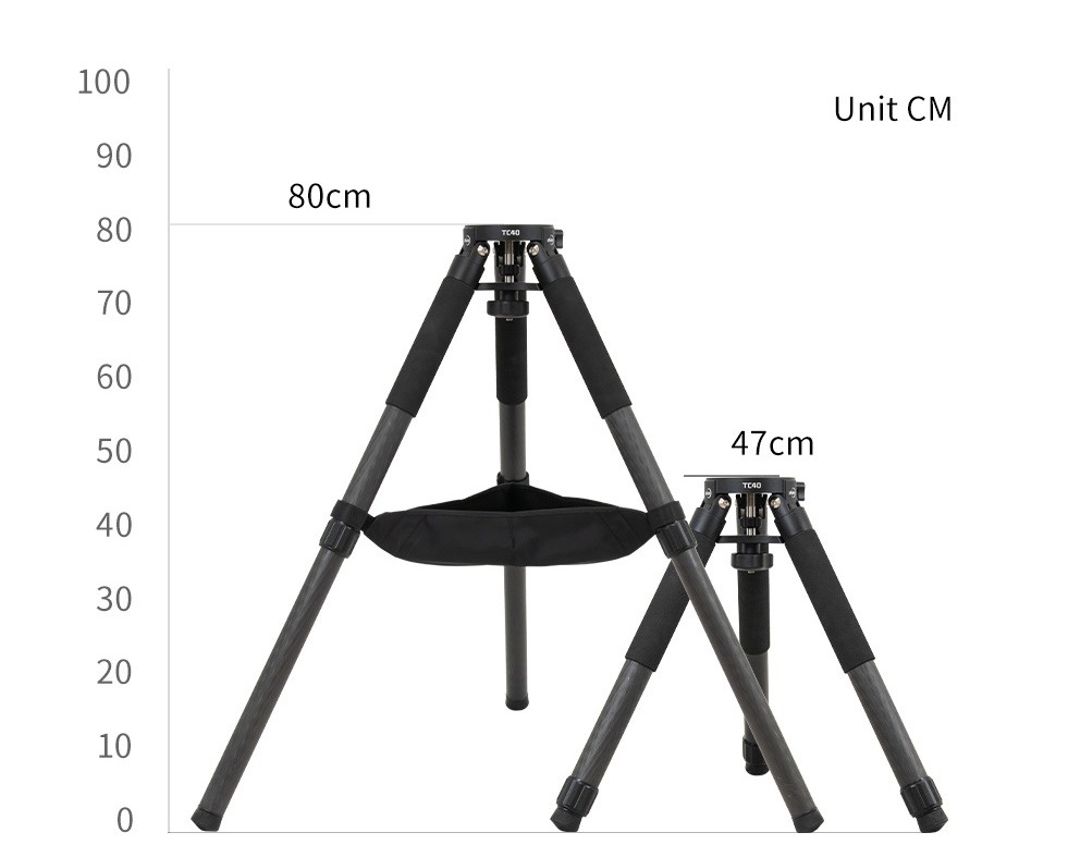 Adjustable height