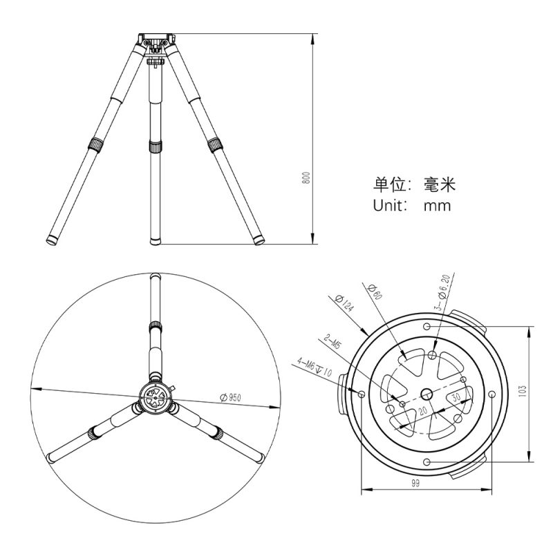 Schematische weergave