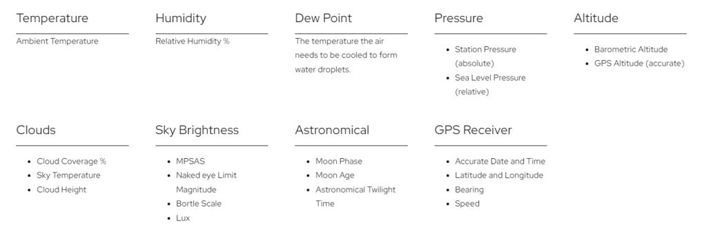 Meteosensor In Rts Pegasus Astro Uranus Meteo Sensor - Ganymedes