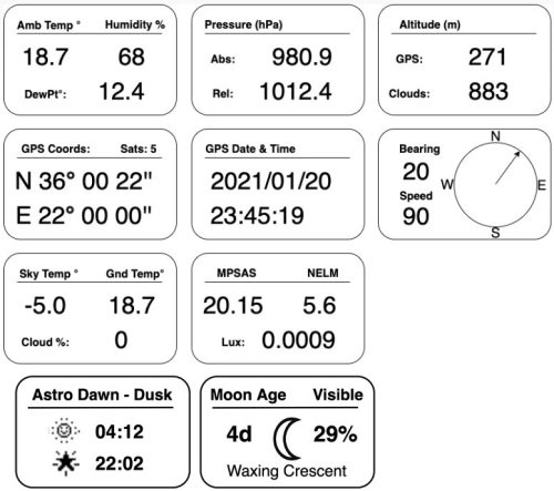 Pegasus Astro Uranus Meteo Sensor weergave menu's