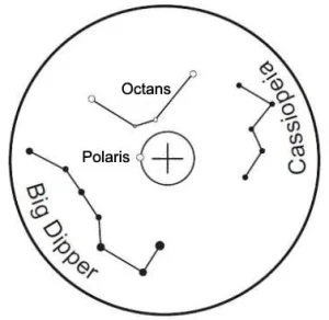 Celestron Polar Axis Finderscoop voor CGX & CGX-L