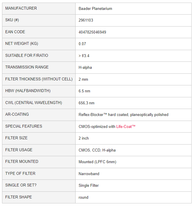 Baader H-alpha narrowband filter 2inch
