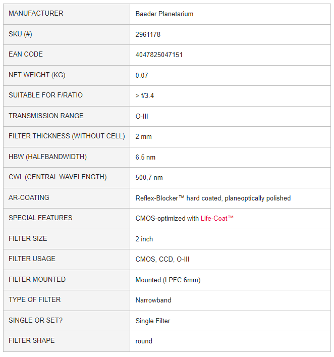 Baader OIII narrowband filter 2inch