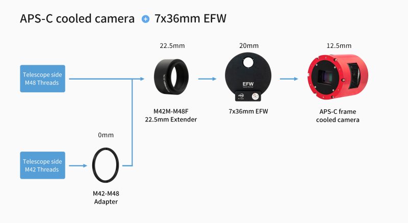 ZWO M42M-M48F adapter 22.5mm