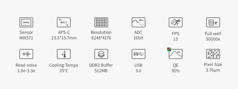 ZWO ASI2600MC-Duo samenvatting