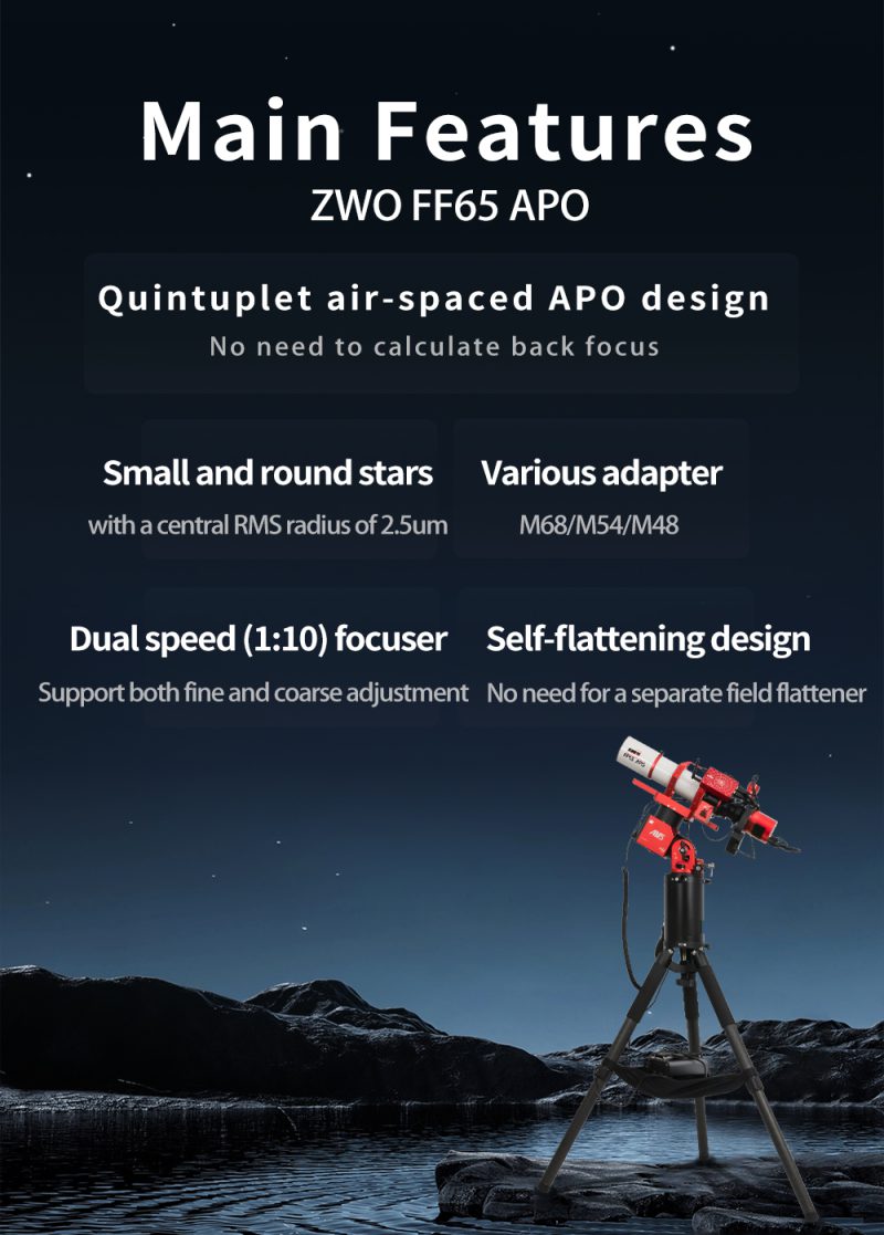 ZWO FF65 APO samenvatting