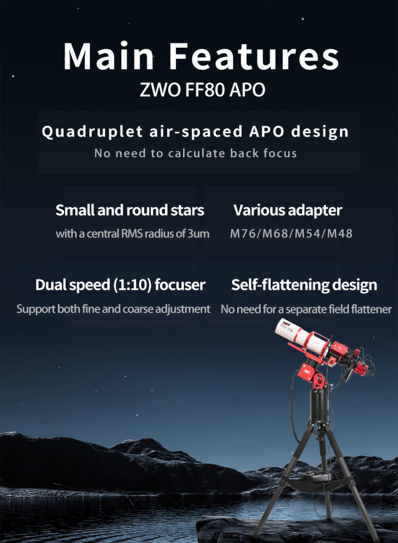 ZWO FF80 APO summary