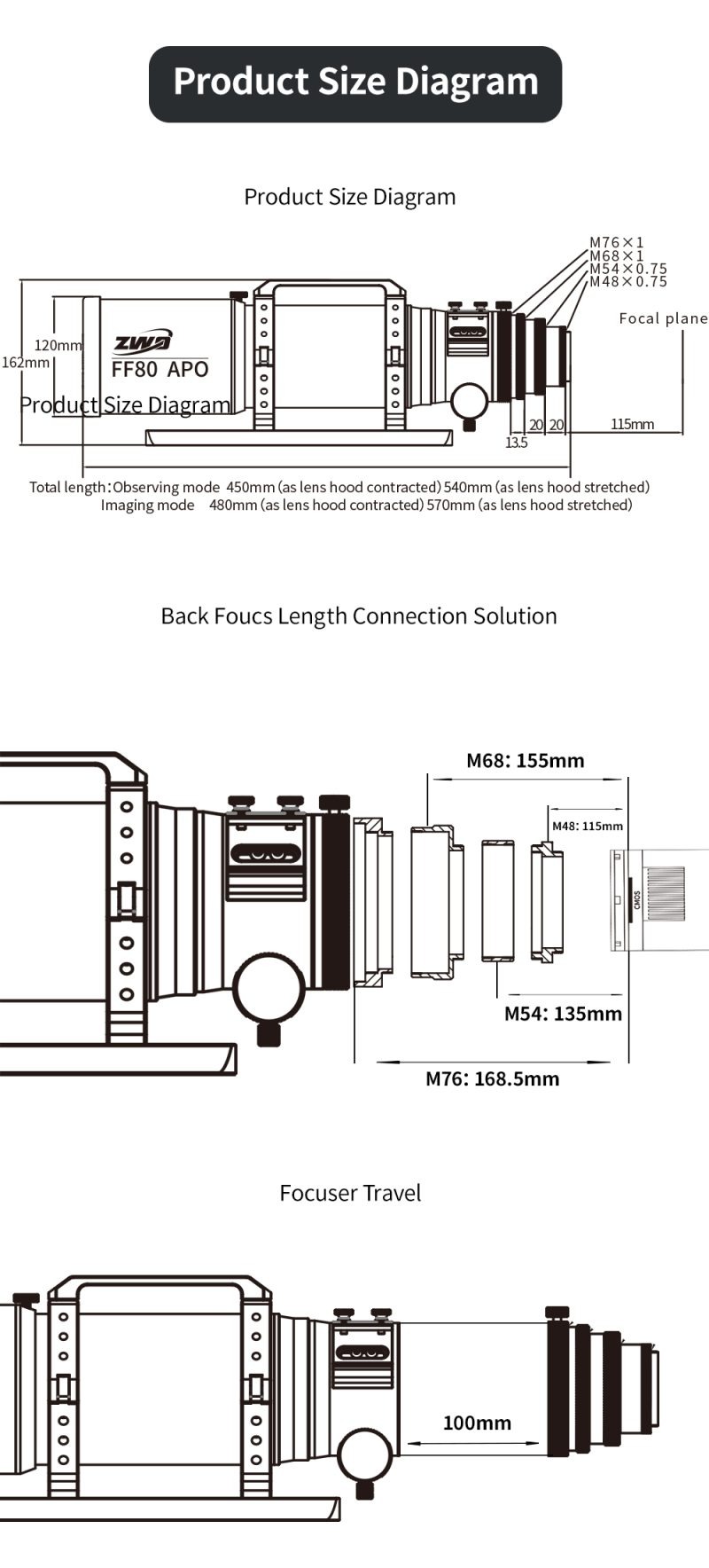 ZWO FF80 APO diagram