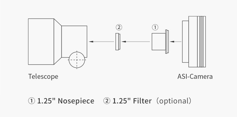 ASI462MM diagram