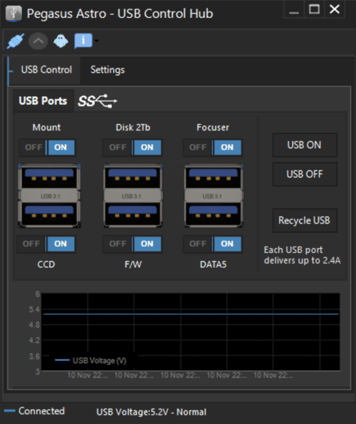 PegasusAstro USB Hub Controller