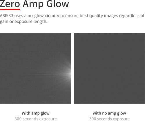 Zero Amp Glow