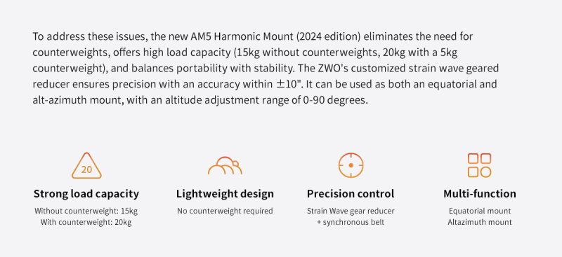 ZWO AM5 harmonic equatorial mount To-address-these-issues