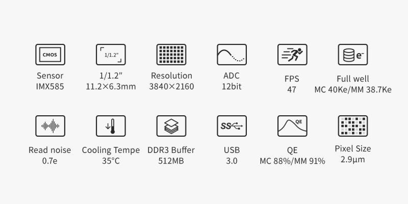 ASI585MM-P specifications