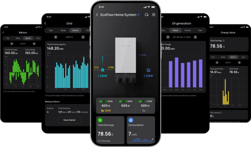 EcoFlow App