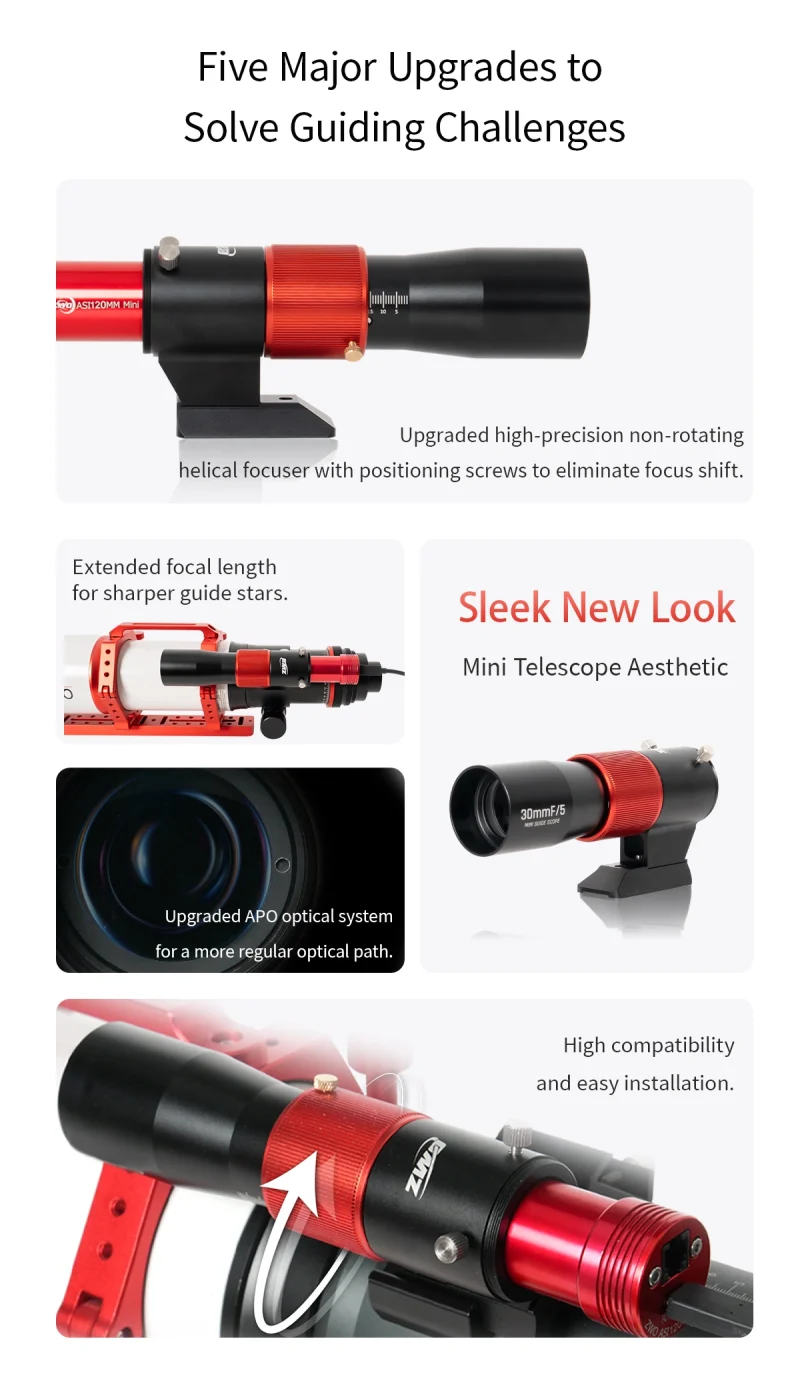 ZWO 30mm f/5 guidescope overview