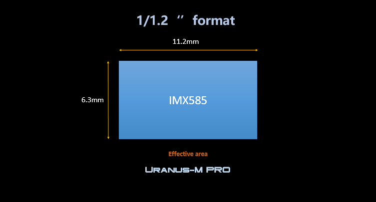 Player One Astronomy - Uranus M-Pro - sensor size