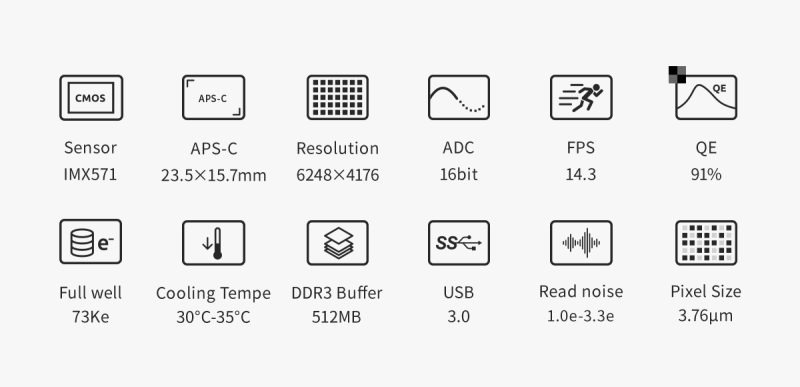 ASI2600MM-P25 parameters