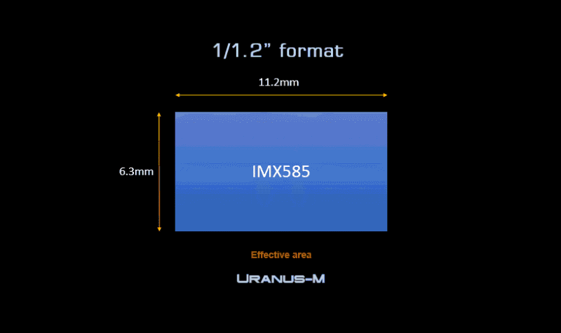 URANUS-M-FORMAT URANUS-M-FORMAT