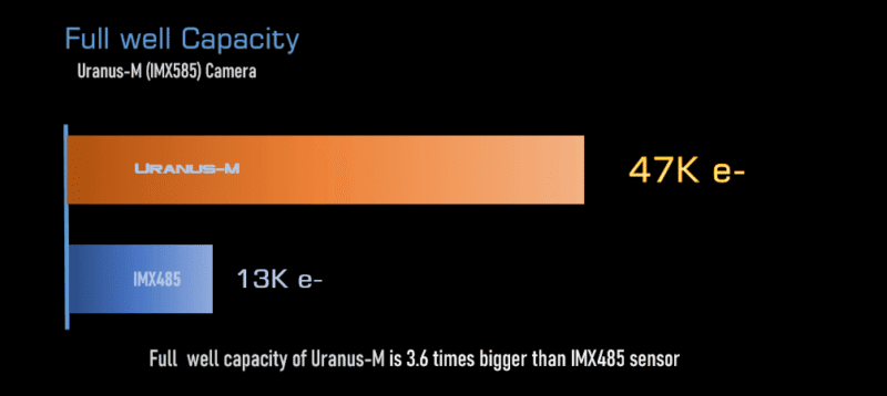 URANUS-M-FULL-WELL URANUS-M-FULL-WELL