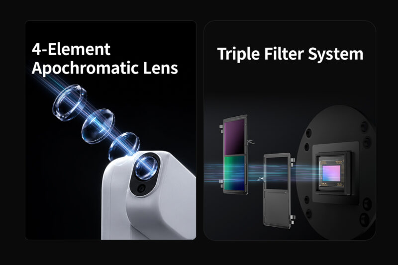 Professional-grade optics-2 Professional-grade optics-2