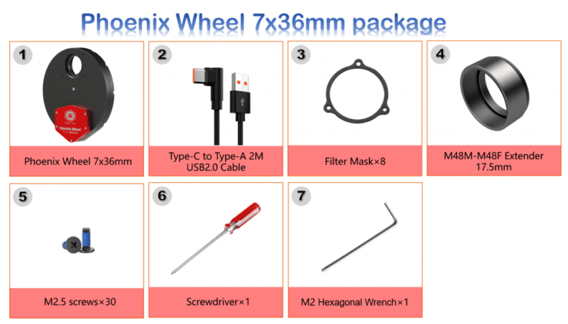 7x36-package 7x36-package