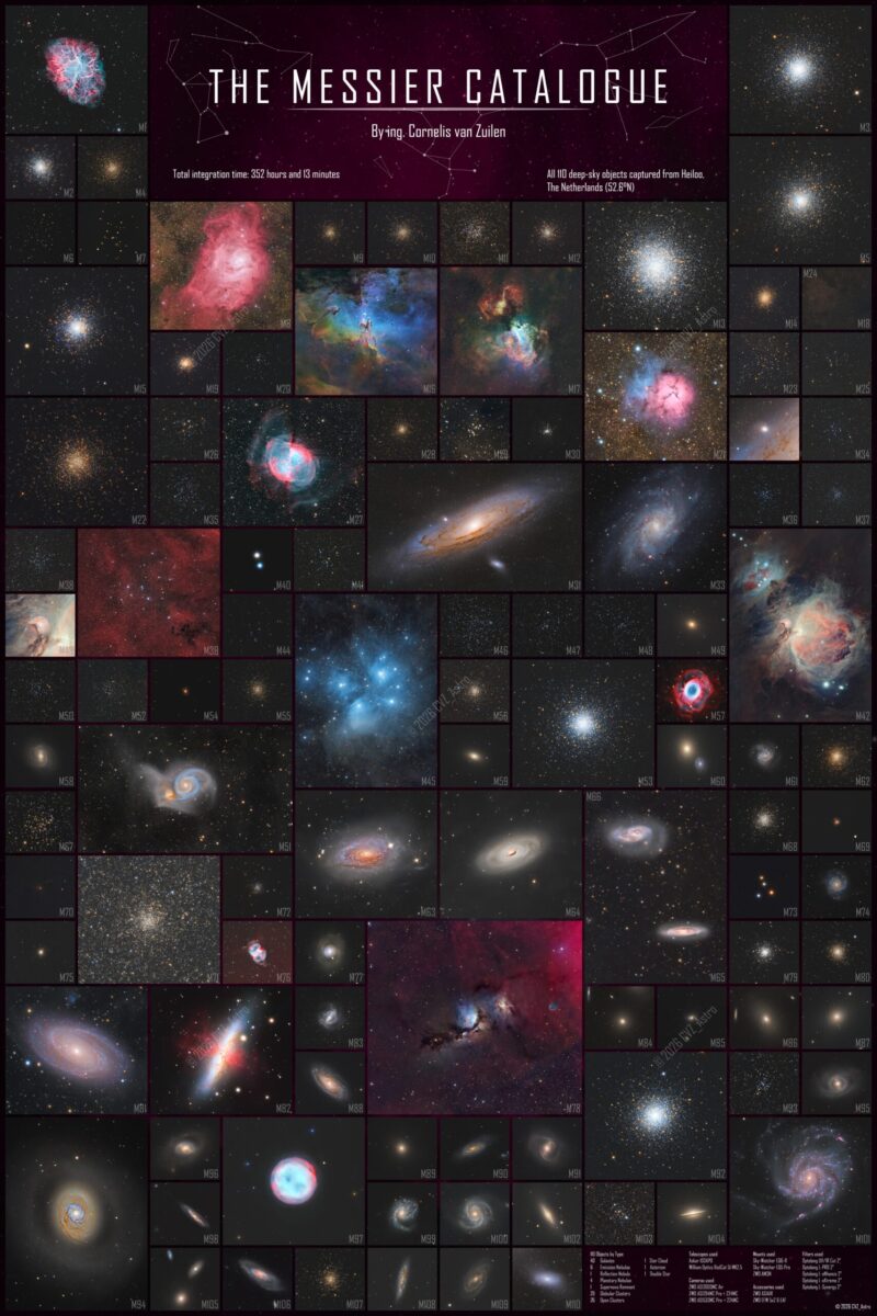 Messier_Catalog_Cornelis_van_Zuilen_Preview_Poster_Gany